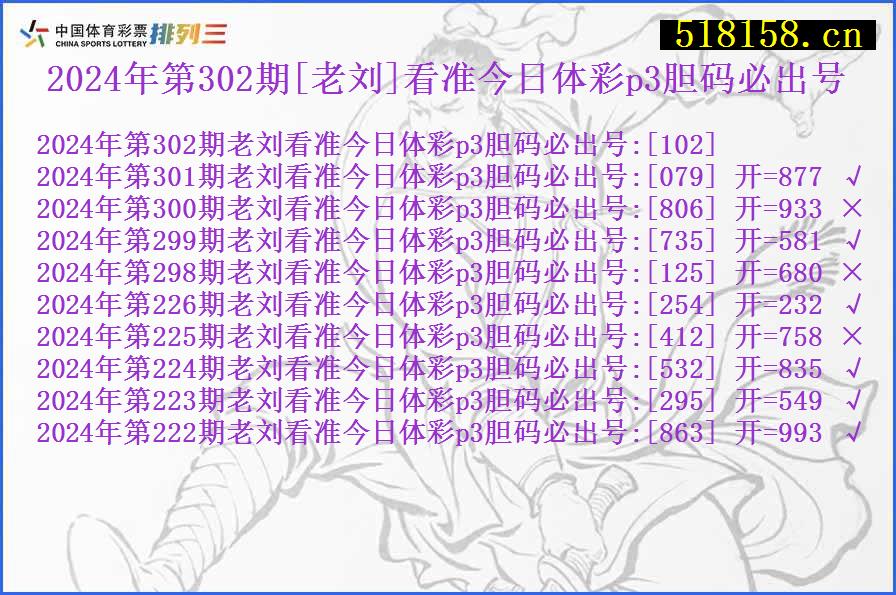 2024年第302期[老刘]看准今日体彩p3胆码必出号