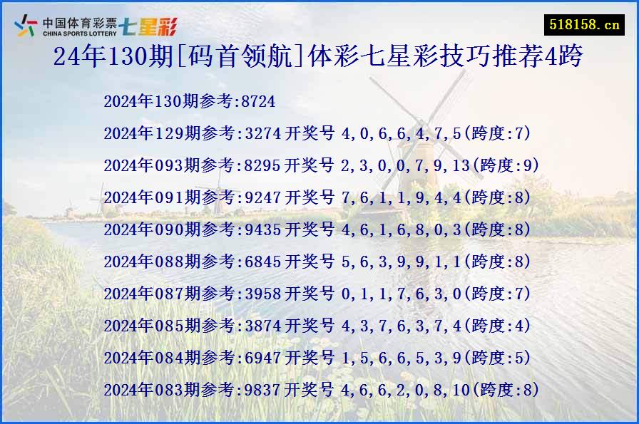 24年130期[码首领航]体彩七星彩技巧推荐4跨