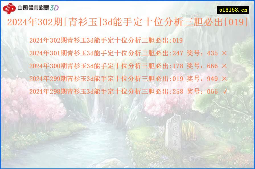 2024年302期[青衫玉]3d能手定十位分析三胆必出[019]
