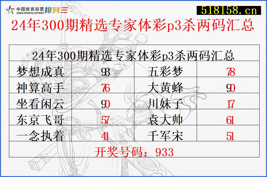 24年300期精选专家体彩p3杀两码汇总