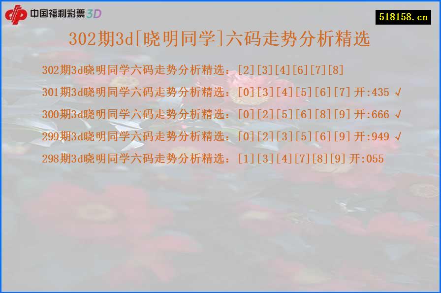 302期3d[晓明同学]六码走势分析精选