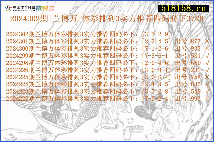 2024302期[兰博万]体彩排列3实力推荐四码必下3729