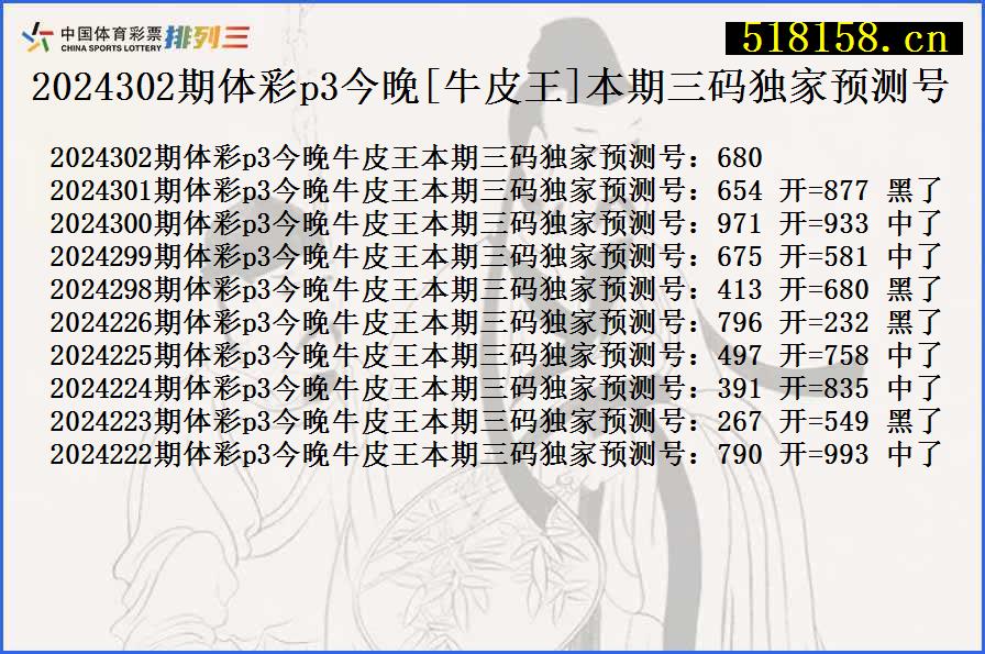 2024302期体彩p3今晚[牛皮王]本期三码独家预测号