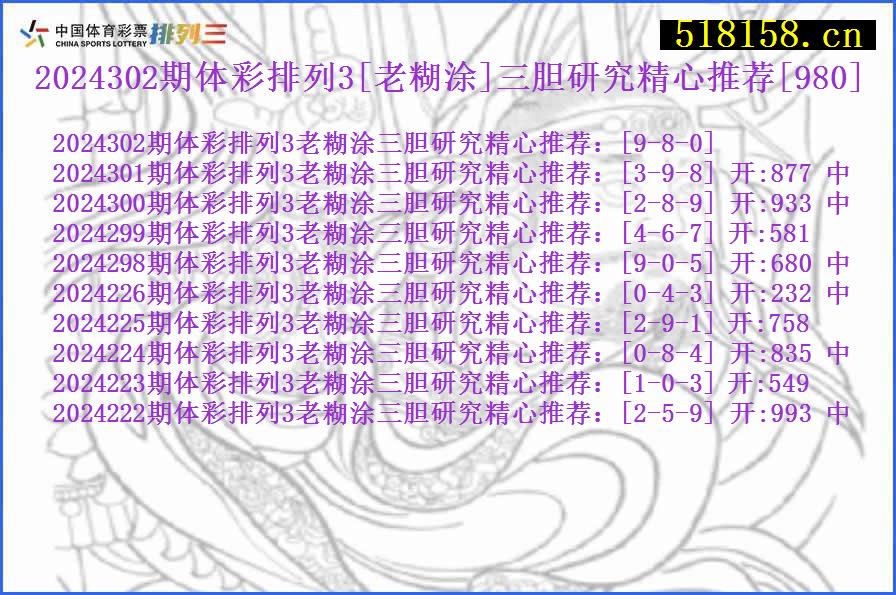 2024302期体彩排列3[老糊涂]三胆研究精心推荐[980]