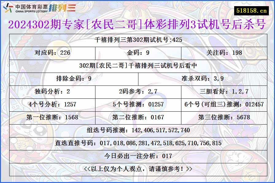 2024302期专家[农民二哥]体彩排列3试机号后杀号