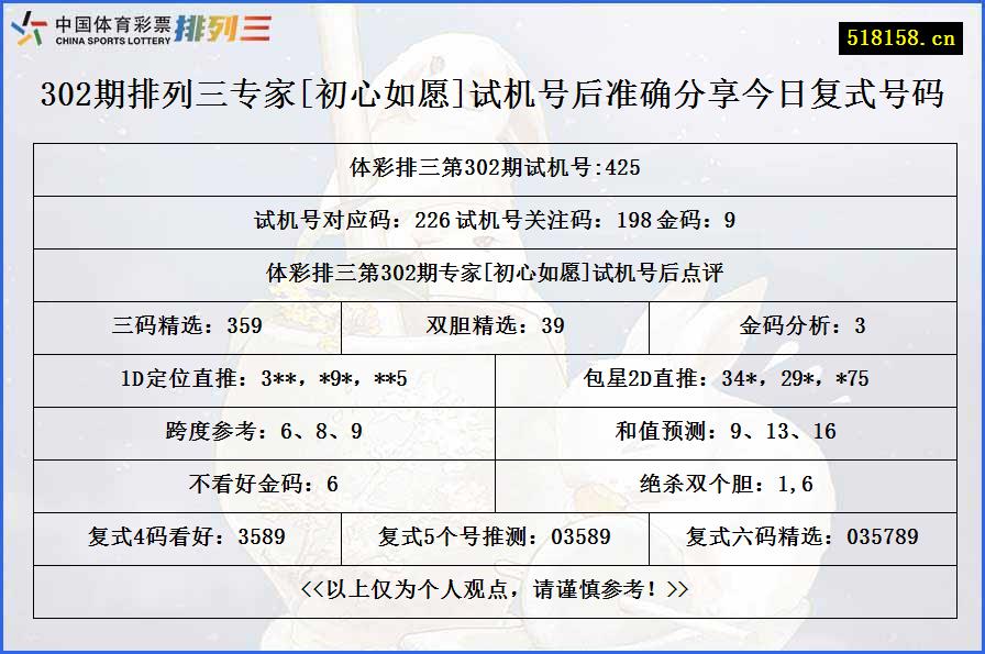 302期排列三专家[初心如愿]试机号后准确分享今日复式号码