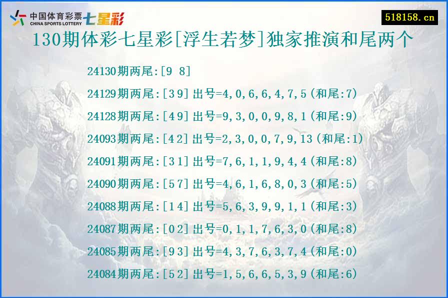 130期体彩七星彩[浮生若梦]独家推演和尾两个