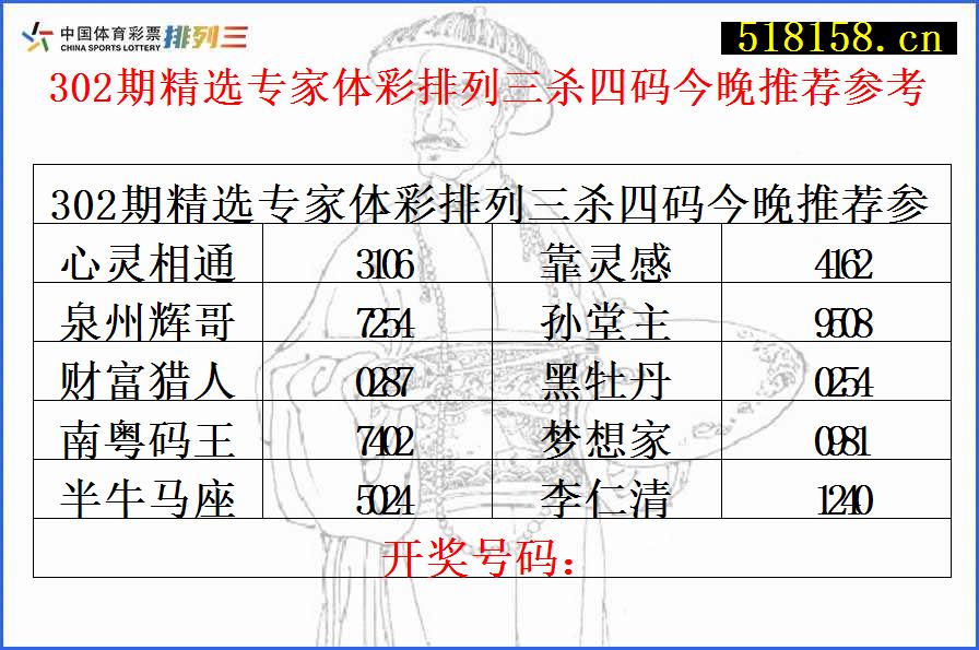 302期精选专家体彩排列三杀四码今晚推荐参考