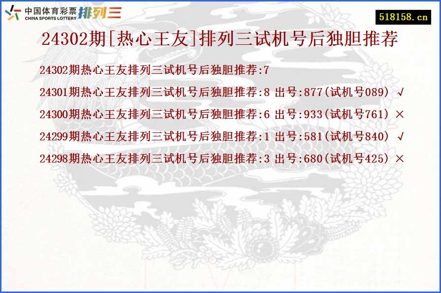 24302期[热心王友]排列三试机号后独胆推荐