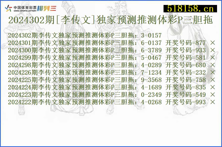 2024302期[李传文]独家预测推测体彩P三胆拖