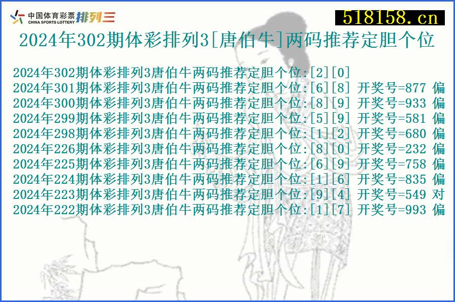 2024年302期体彩排列3[唐伯牛]两码推荐定胆个位