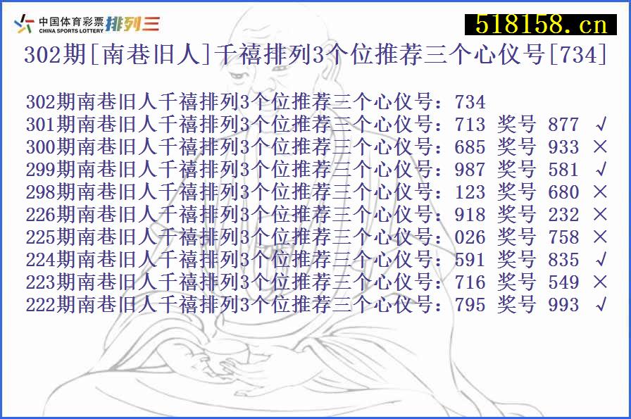 302期[南巷旧人]千禧排列3个位推荐三个心仪号[734]