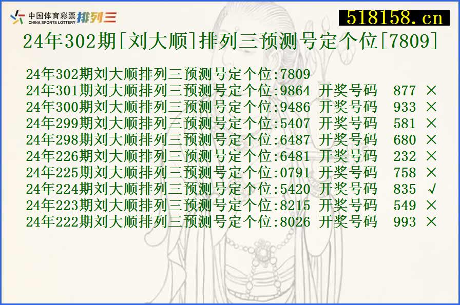 24年302期[刘大顺]排列三预测号定个位[7809]