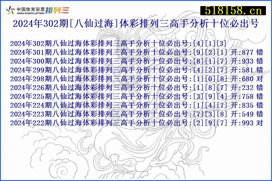 2024年302期[八仙过海]体彩排列三高手分析十位必出号