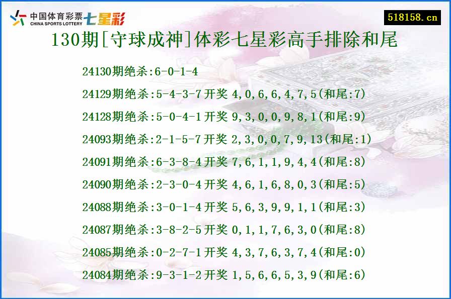 130期[守球成神]体彩七星彩高手排除和尾