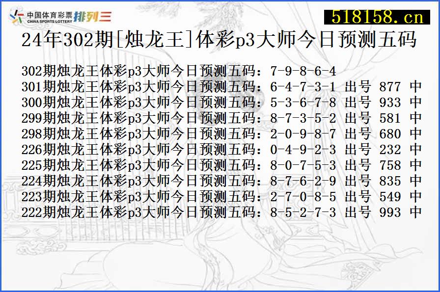 24年302期[烛龙王]体彩p3大师今日预测五码