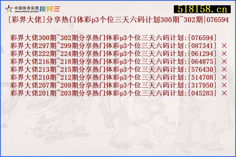 [彩界大佬]分享热门体彩p3个位三天六码计划300期~302期|076594