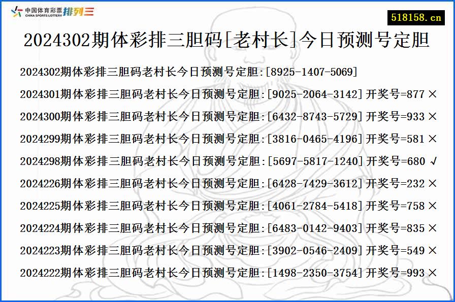 2024302期体彩排三胆码[老村长]今日预测号定胆