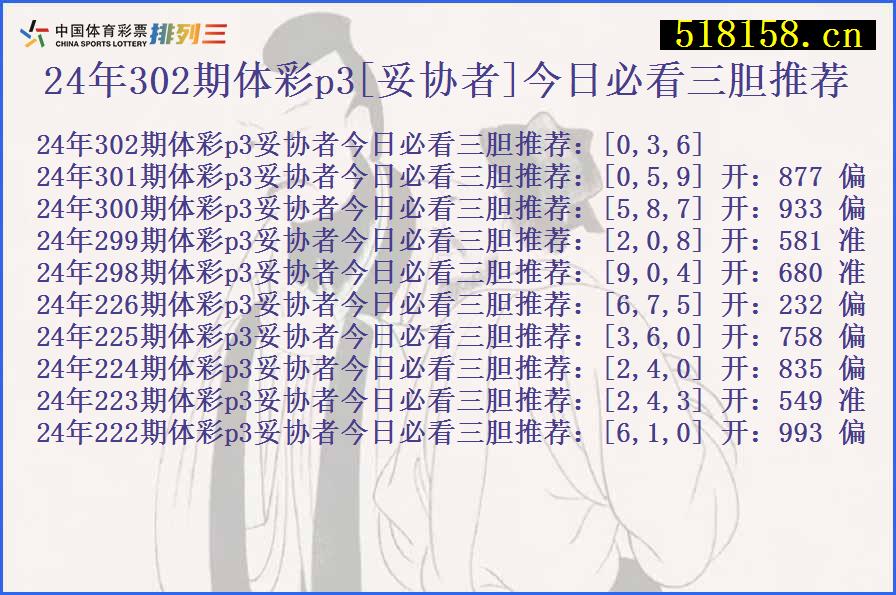 24年302期体彩p3[妥协者]今日必看三胆推荐