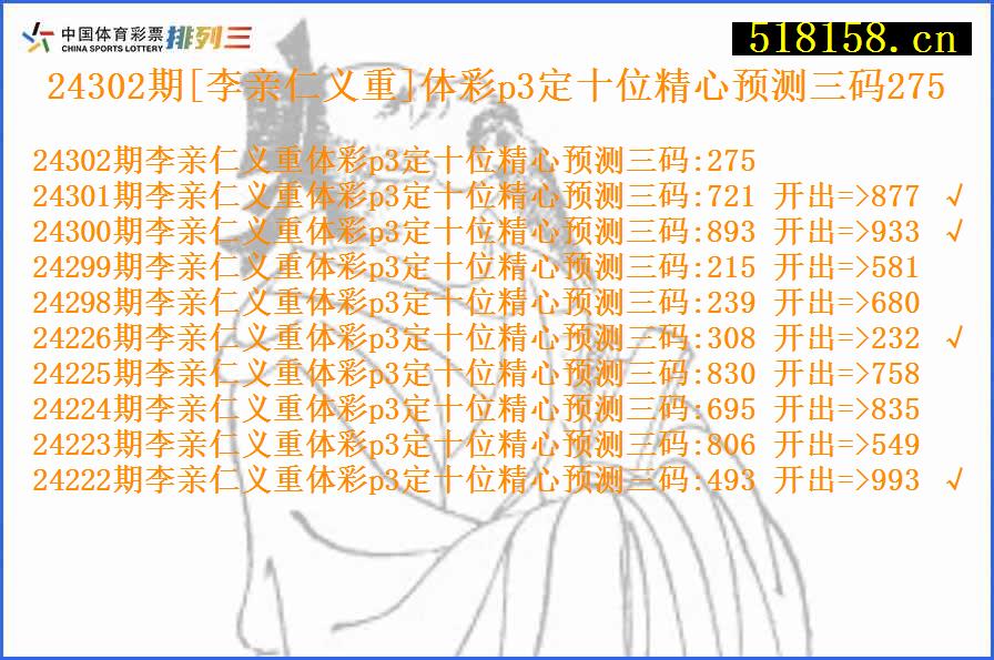 24302期[李亲仁义重]体彩p3定十位精心预测三码275