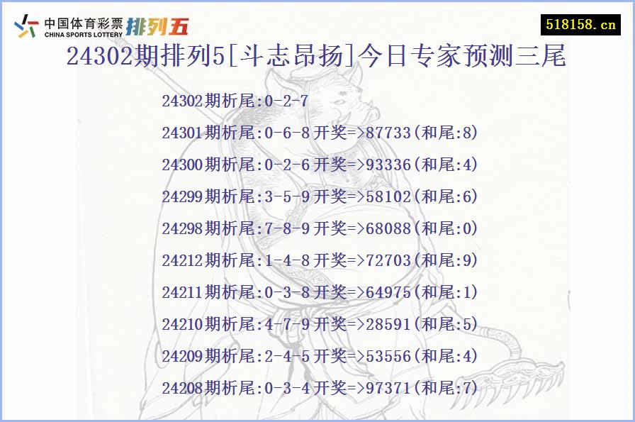 24302期排列5[斗志昂扬]今日专家预测三尾