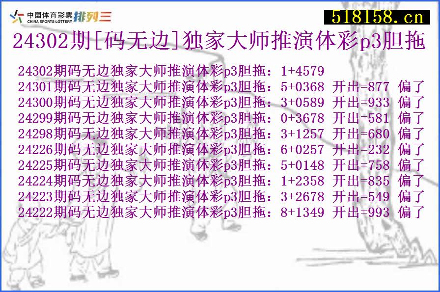 24302期[码无边]独家大师推演体彩p3胆拖