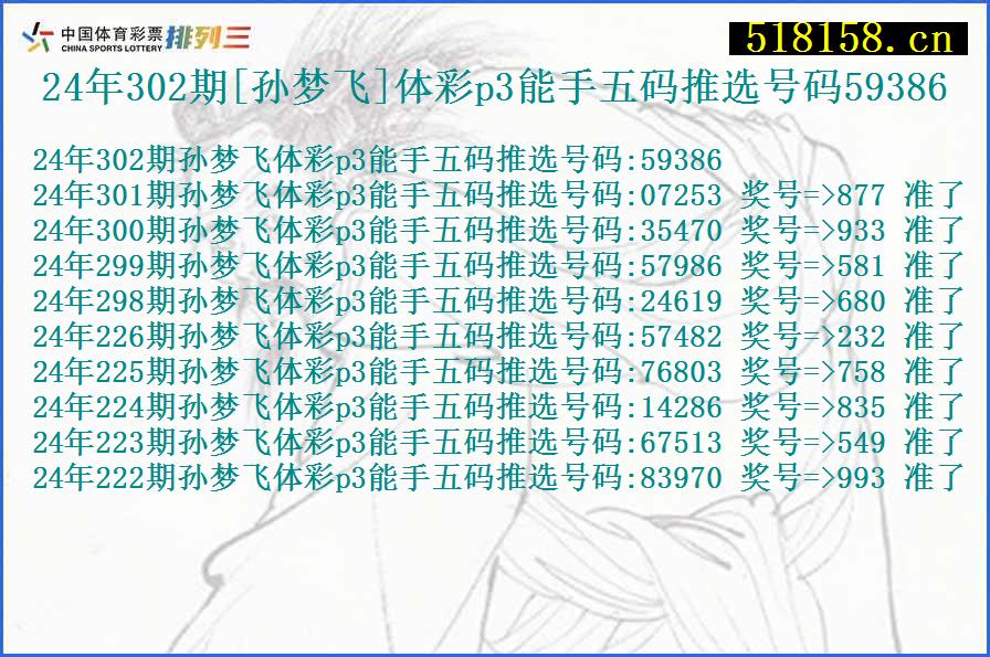 24年302期[孙梦飞]体彩p3能手五码推选号码59386