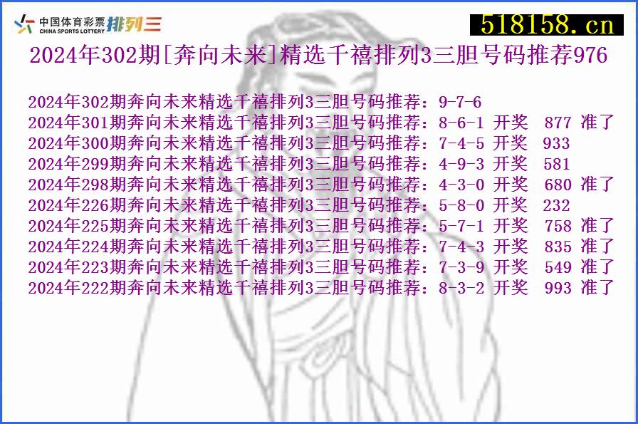 2024年302期[奔向未来]精选千禧排列3三胆号码推荐976