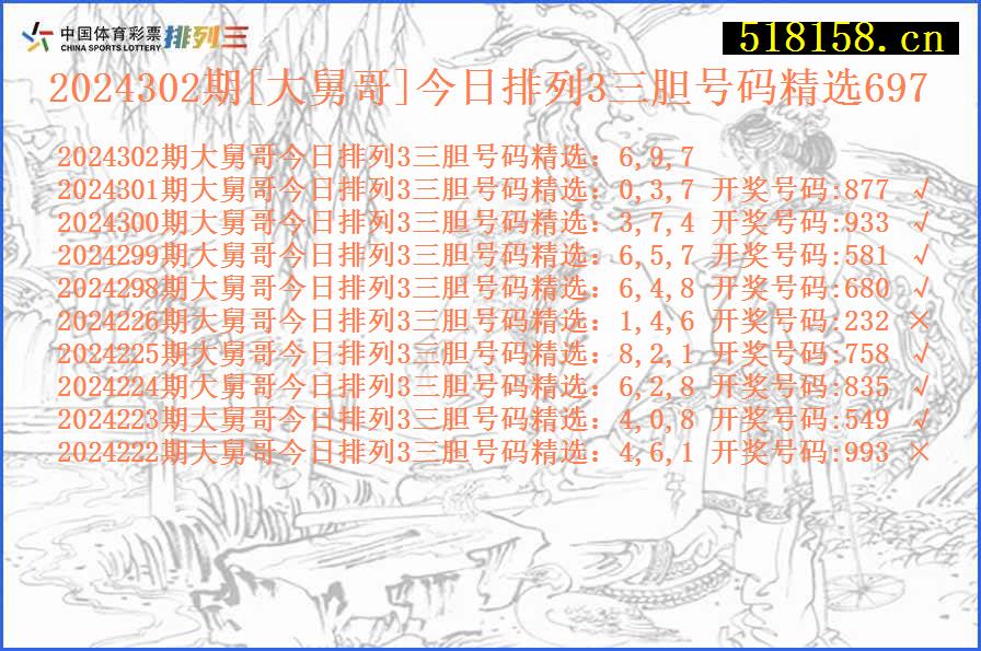 2024302期[大舅哥]今日排列3三胆号码精选697