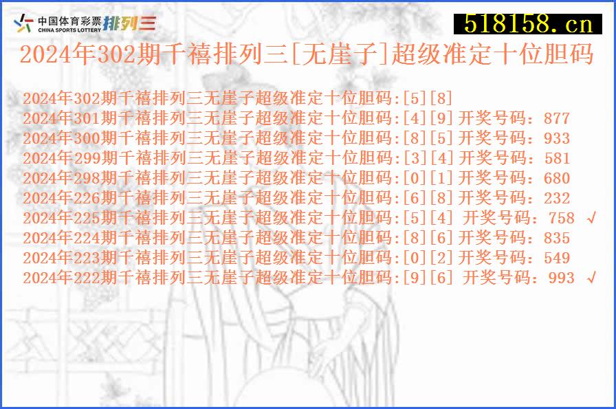 2024年302期千禧排列三[无崖子]超级准定十位胆码