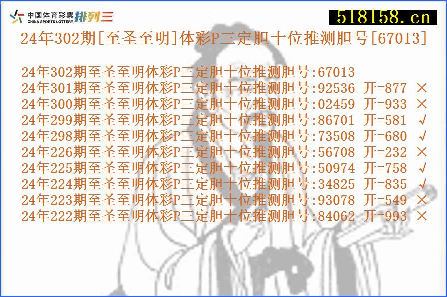 24年302期[至圣至明]体彩P三定胆十位推测胆号[67013]