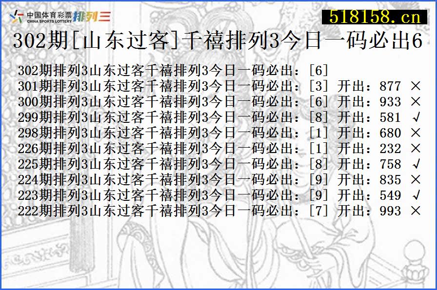 302期[山东过客]千禧排列3今日一码必出6