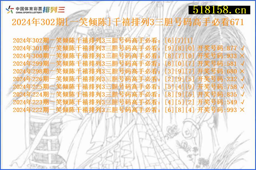 2024年302期[一笑倾陈]千禧排列3三胆号码高手必看671