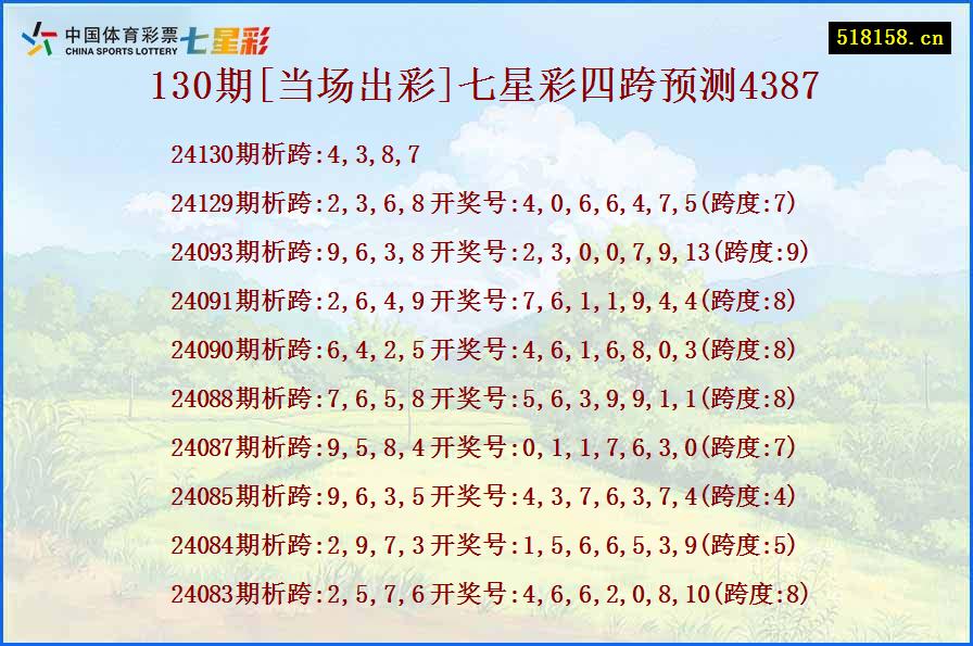 130期[当场出彩]七星彩四跨预测4387