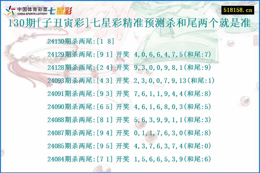 130期[子丑寅彩]七星彩精准预测杀和尾两个就是准