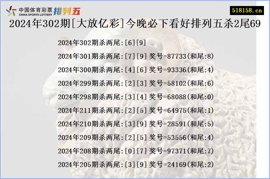 2024年302期[大放亿彩]今晚必下看好排列五杀2尾69