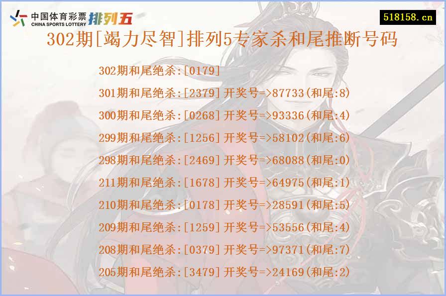 302期[竭力尽智]排列5专家杀和尾推断号码