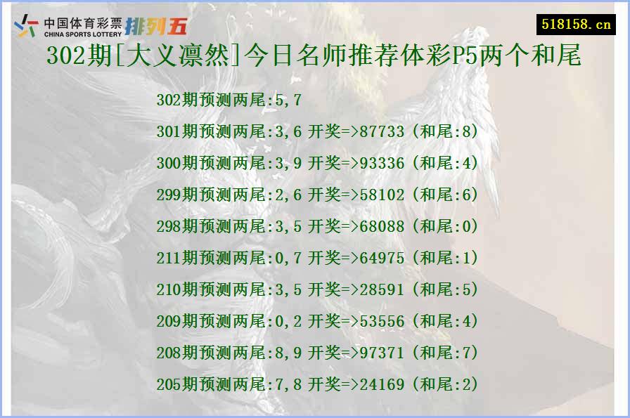 302期[大义凛然]今日名师推荐体彩P5两个和尾