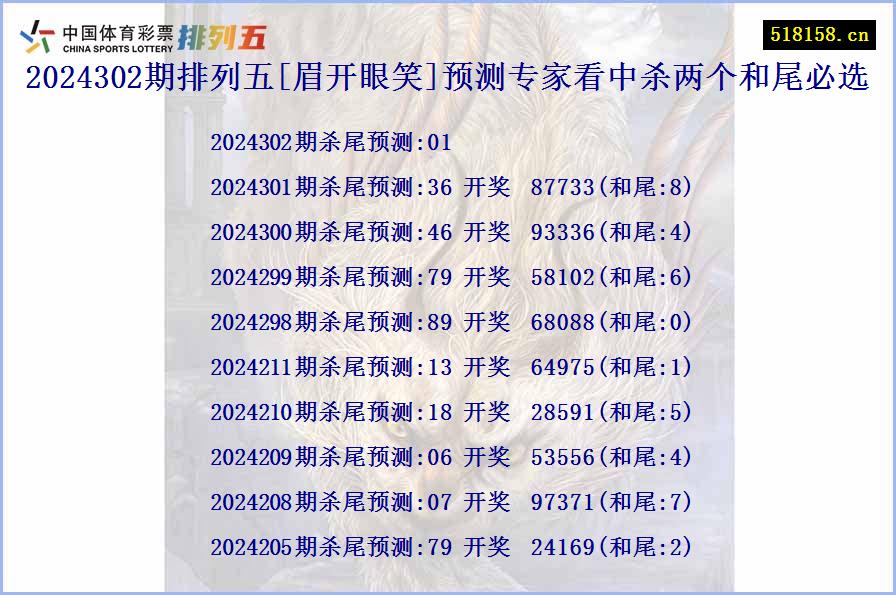 2024302期排列五[眉开眼笑]预测专家看中杀两个和尾必选