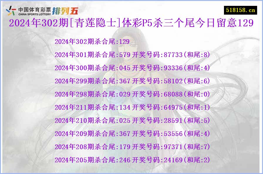 2024年302期[青莲隐士]体彩P5杀三个尾今日留意129