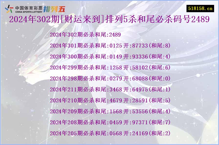 2024年302期[财运来到]排列5杀和尾必杀码号2489