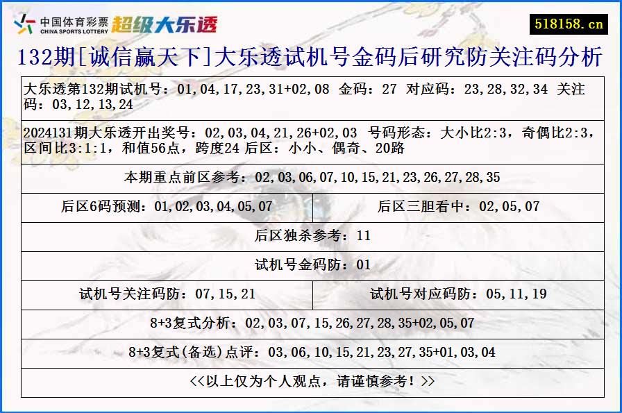 132期[诚信赢天下]大乐透试机号金码后研究防关注码分析