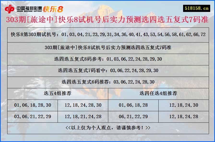 303期[旅途中]快乐8试机号后实力预测选四选五复式7码准