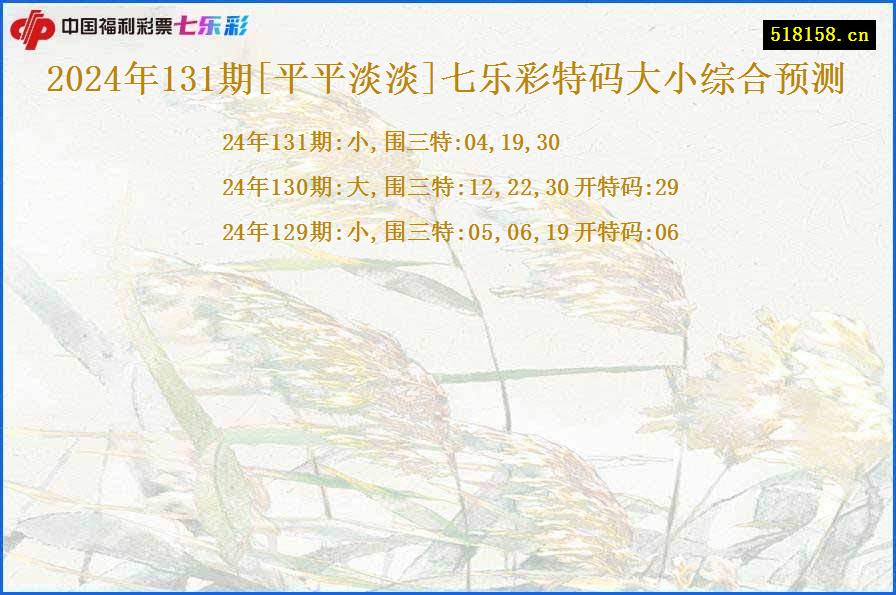 2024年131期[平平淡淡]七乐彩特码大小综合预测