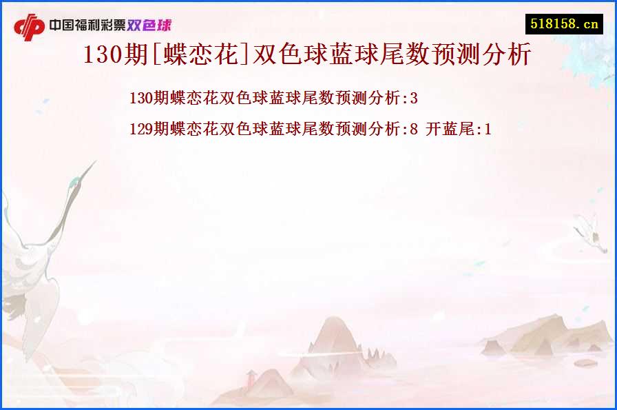 130期[蝶恋花]双色球蓝球尾数预测分析