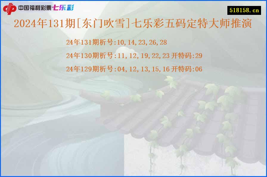 2024年131期[东门吹雪]七乐彩五码定特大师推演