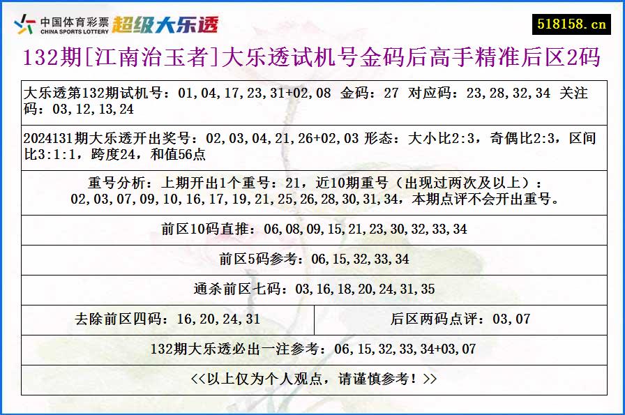 132期[江南治玉者]大乐透试机号金码后高手精准后区2码