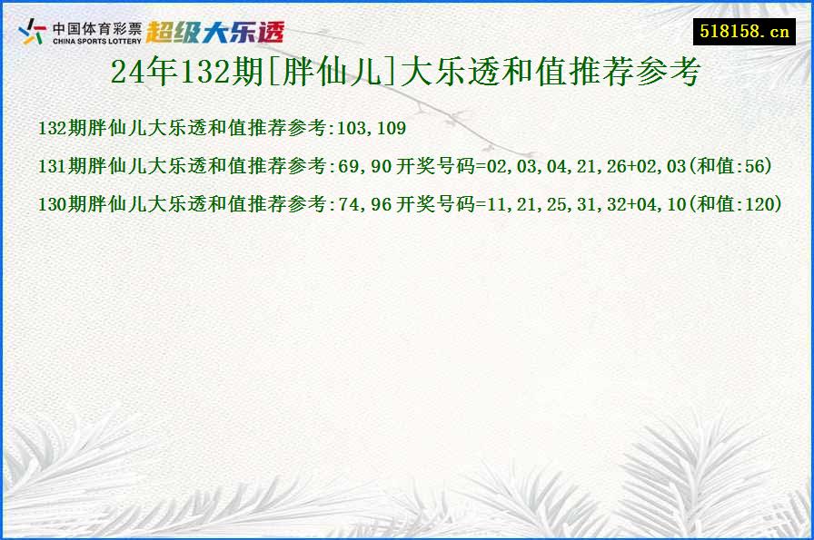 24年132期[胖仙儿]大乐透和值推荐参考