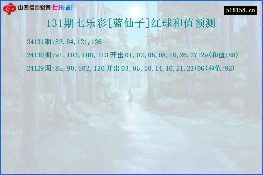 131期七乐彩[蓝仙子]红球和值预测