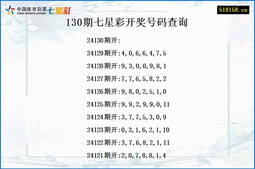 130期七星彩开奖号码查询